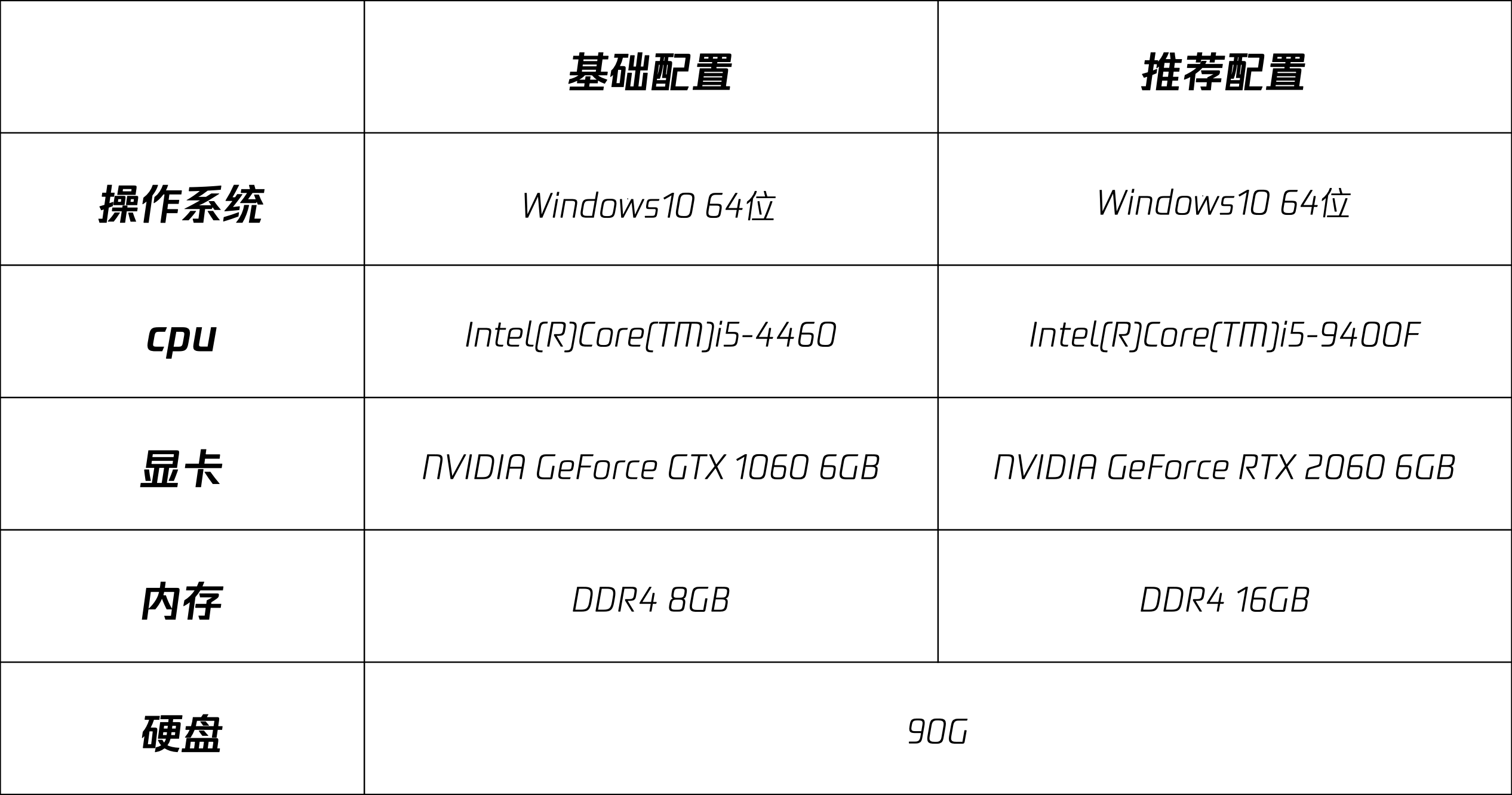 《全境封锁》11月23日不删档开启