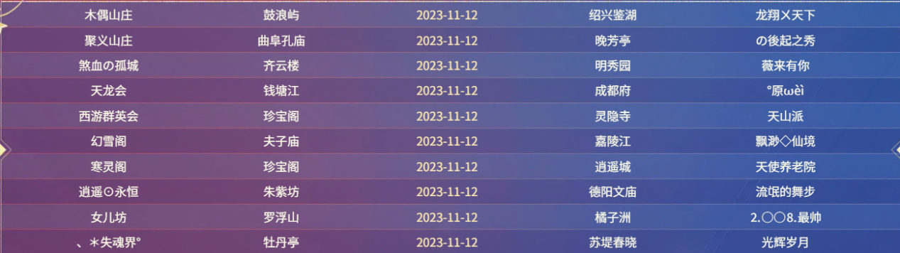 百城点亮，帮派联赛年度总决赛火热来袭