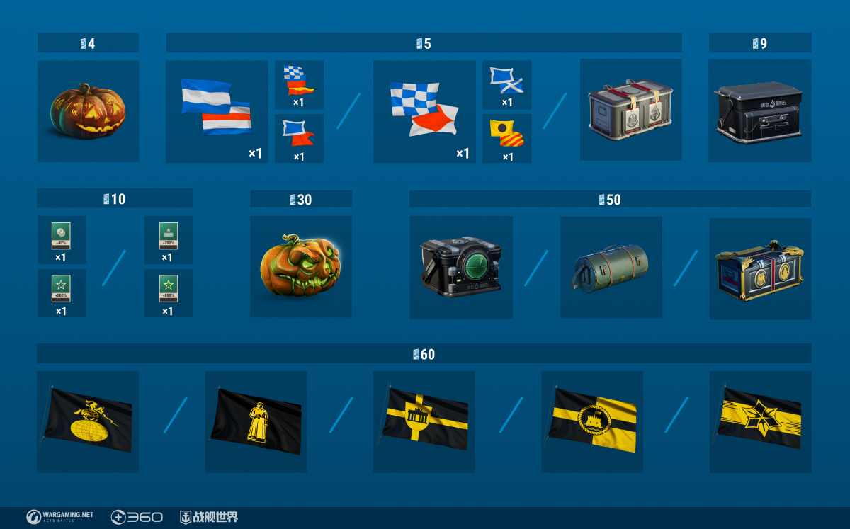 《战舰世界》北极之旅