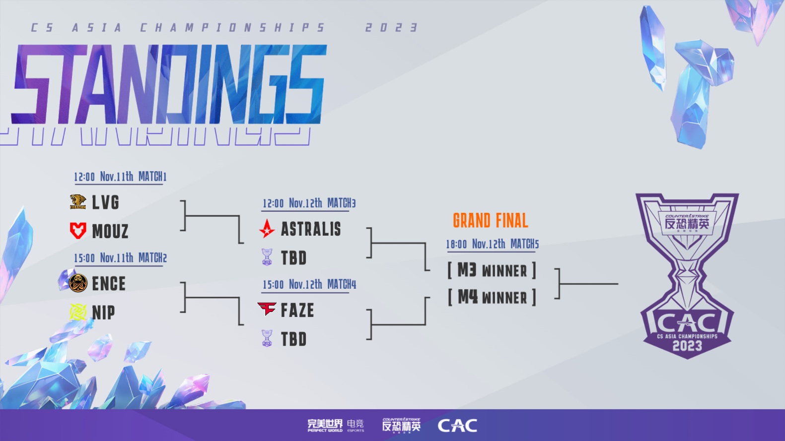 CAC 2023主场馆淘汰赛观赛指南！现场签名等活动尽在掌握