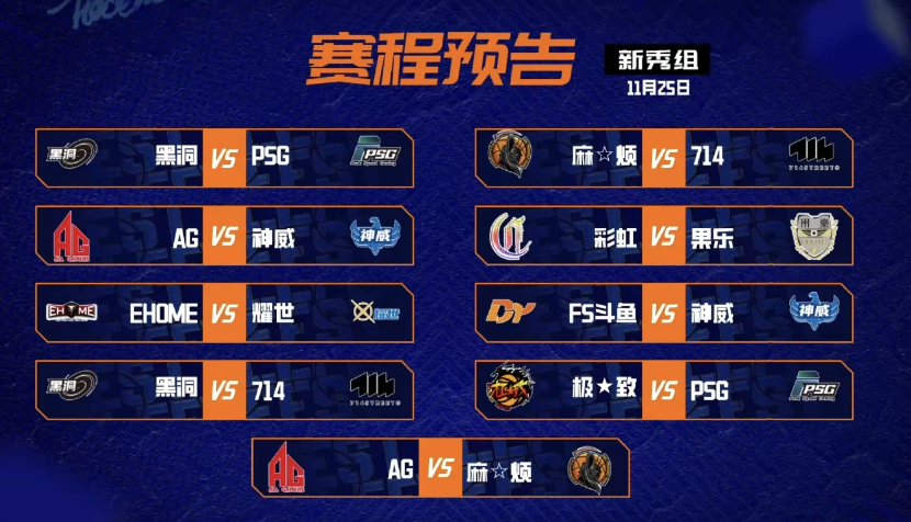 大魔王斗鱼2连败 最大黑马麻烦异军突起