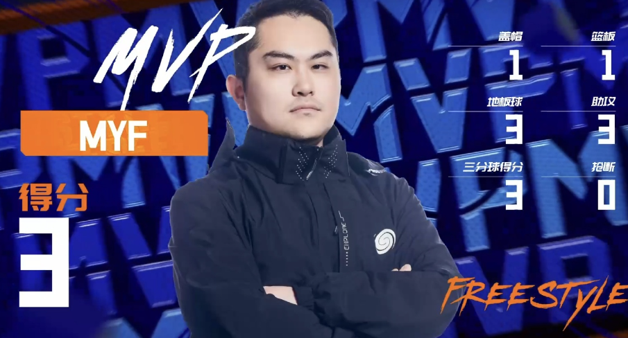 大魔王斗鱼2连败 最大黑马麻烦异军突起