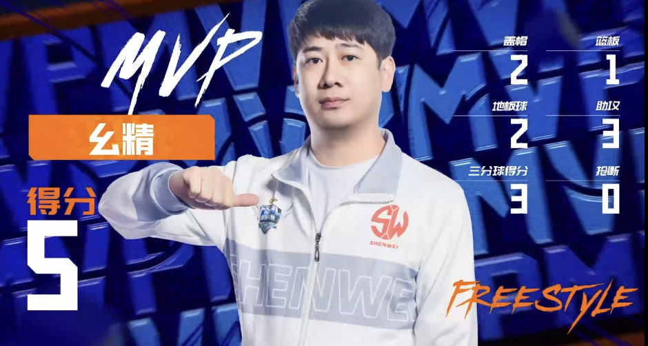 大魔王斗鱼2连败 最大黑马麻烦异军突起