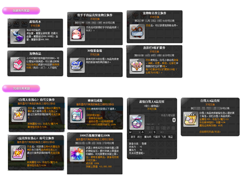 《冒险岛》新版重磅上线！超级白雪人x品克缤世界开启