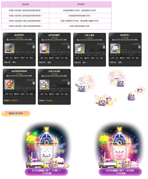 《冒险岛》新版重磅上线！超级白雪人x品克缤世界开启