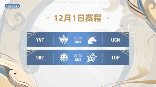 塔下强留对手、一拳制胜《英魂之刃》精英联赛谁家老婆们这么强势？