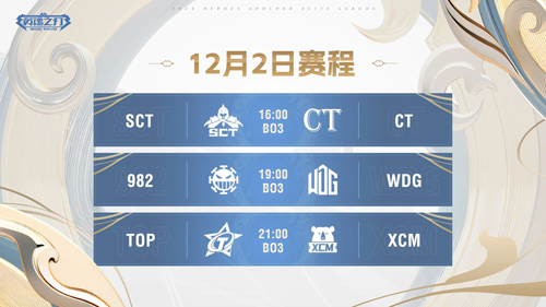 塔下强留对手、一拳制胜《英魂之刃》精英联赛谁家老婆们这么强势？