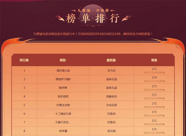 《梦幻西游》电脑版第一个满级九黎城现世