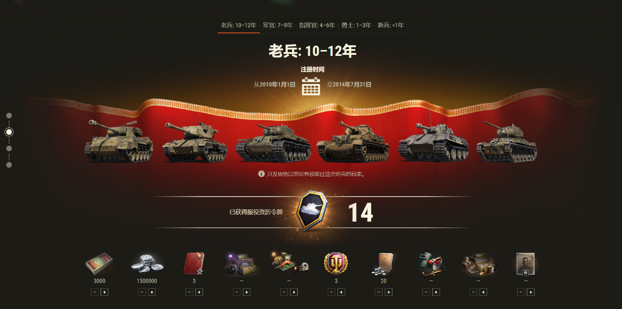 坦克世界2023当之无愧奖！全新奖励：试验型配件、IV号F2型