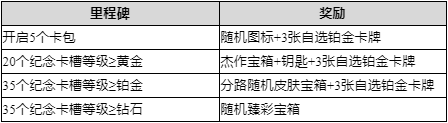 星光纪念册：音符派对”活动上线预告