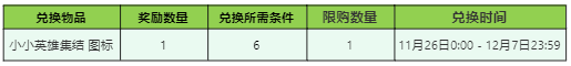 《英雄联盟》“云端狂想音乐节”活动即将上线