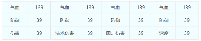 湖南区新服【云海雪霜】11月10日上线公告