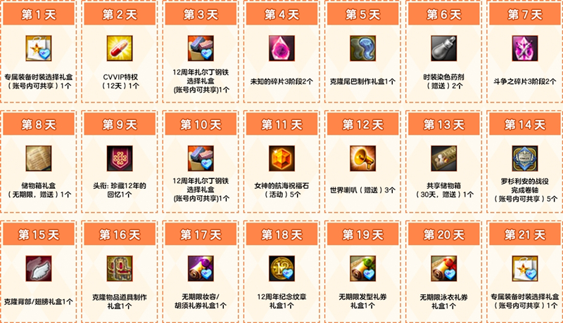 《洛奇英雄传》“拉比口哨礼包”限时折扣 12周年狂欢火热进行中