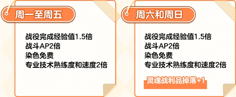 《洛奇英雄传》“拉比口哨礼包”限时折扣 12周年狂欢火热进行中