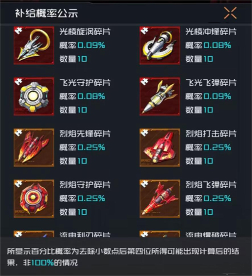 《雷电：觉醒》测评：想圈钱别毁了经典街机的名声