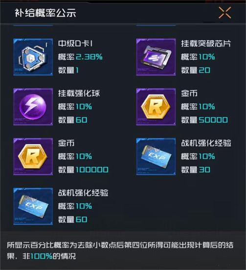 《雷电：觉醒》测评：想圈钱别毁了经典街机的名声
