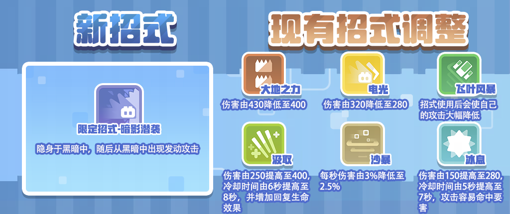 《宝可梦大探险》元旦活动揭晓，全新冒险即将启程