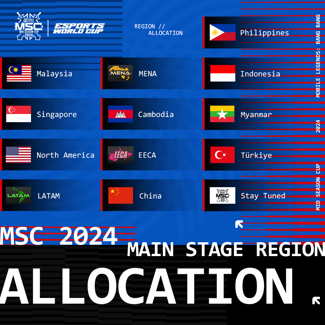 Mobile Legends: Bang Bang to be featured at Esports World Cup.
