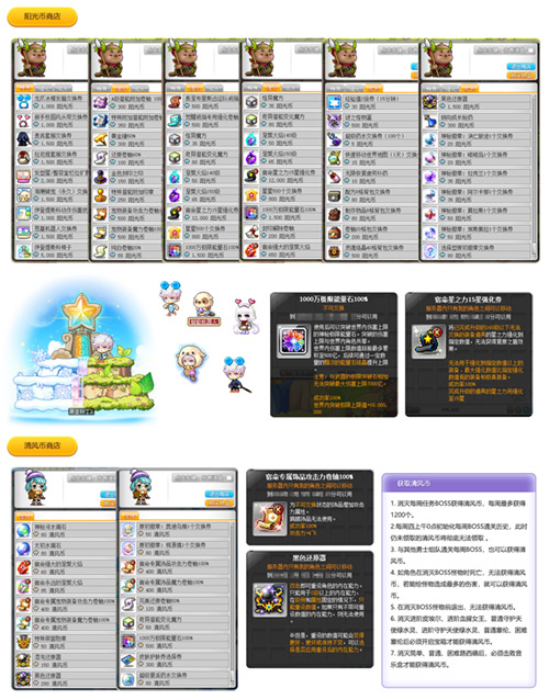 「超越之力与职业六转」来袭《冒险岛》V204版本开启新时代