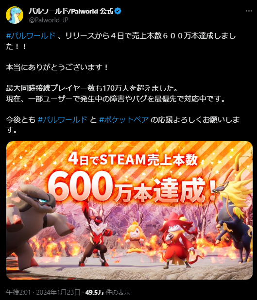 Palworld hits 6 million in sales just 4 days after release!