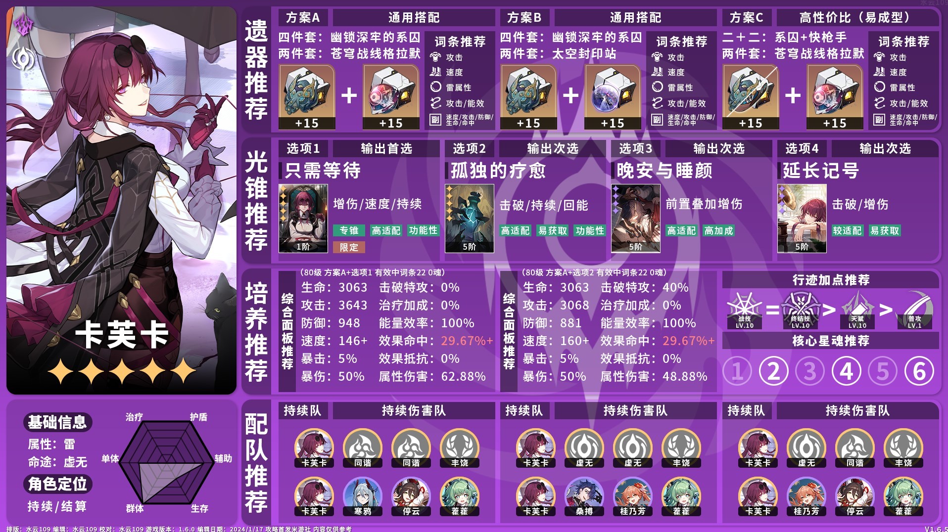 《崩坏星穹铁道》1.6下半祈愿池角色一图流