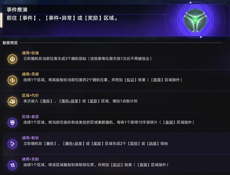 《崩坏星穹铁道》“虚无命途难题12”通关攻略及搭配推荐