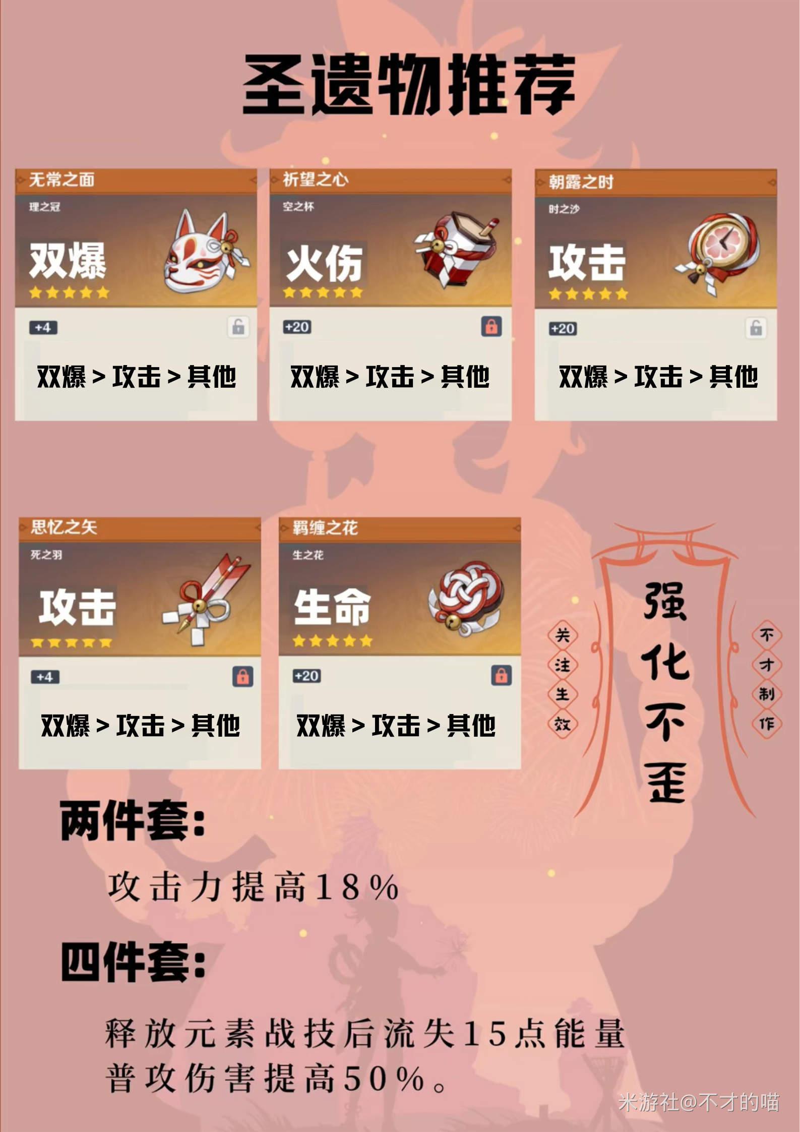 《原神》英雄形态的宵宫姐姐登场 各项参数详细看