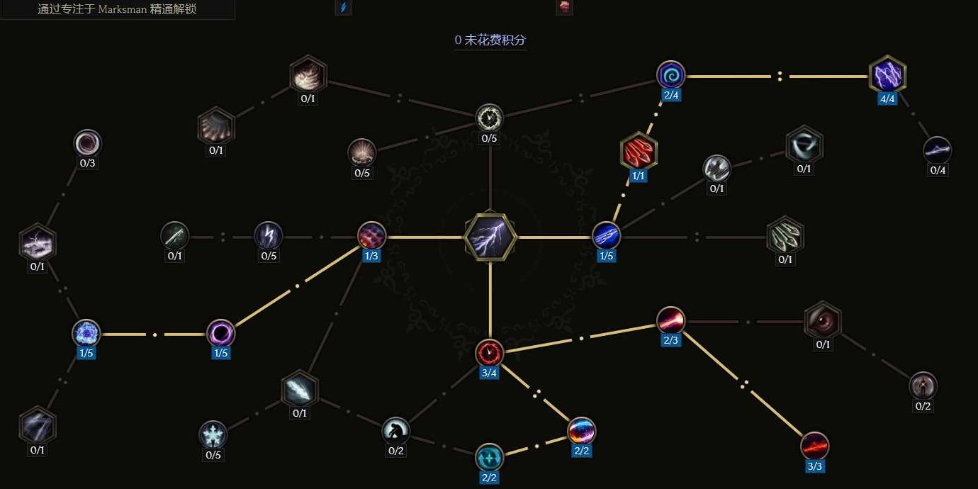 《最后纪元》爆炸箭构筑怎么搭配？神射爆炸箭BD推荐
