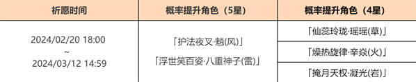原神4.4版本卡池四星陪跑角色有哪些？卡池四星陪跑角色介绍