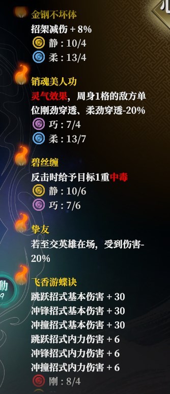 《古龙风云录》陆小凤属性怎么加点？陆小凤属性加点攻略