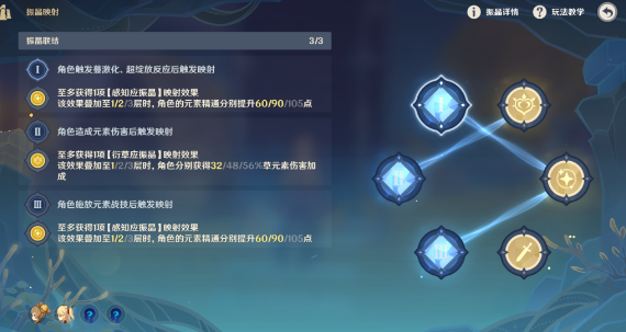 《原神》振晶的复核实验第六天怎么玩？实验第六天配队攻略