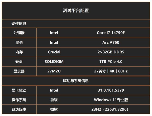 Day0驱动支持，英特尔锐炫助力畅玩原汁原味的《射雕》金庸江湖