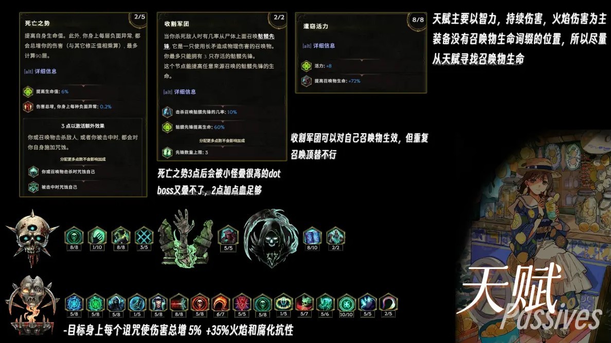 《最后纪元》恶魔之扉术士构筑分享