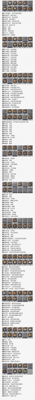 明日之后地图探索攻略大全，明日之后全部探索全攻略