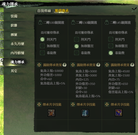 《武林群俠傳之虛空論劍》群俠同歡會揭開週年改版內容 將新增神品強化上限機制