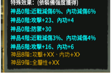 《武林群俠傳之虛空論劍》群俠同歡會揭開週年改版內容 將新增神品強化上限機制