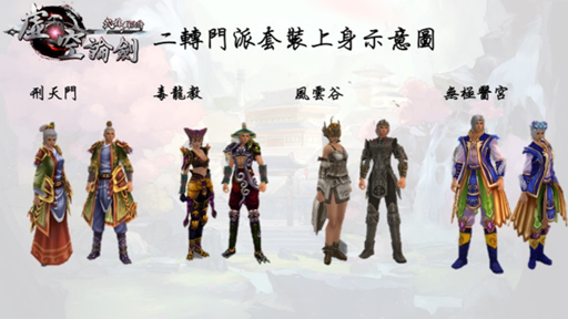 《武林群俠傳之虛空論劍》群俠同歡會揭開週年改版內容 將新增神品強化上限機制