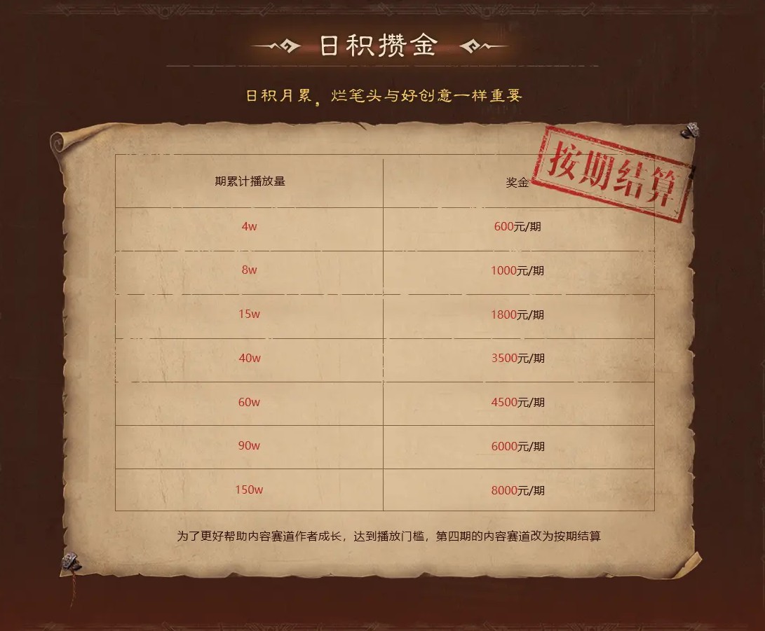 让每一份热爱都有回报《暗黑破坏神：不朽》“爆金计划”第四期来袭