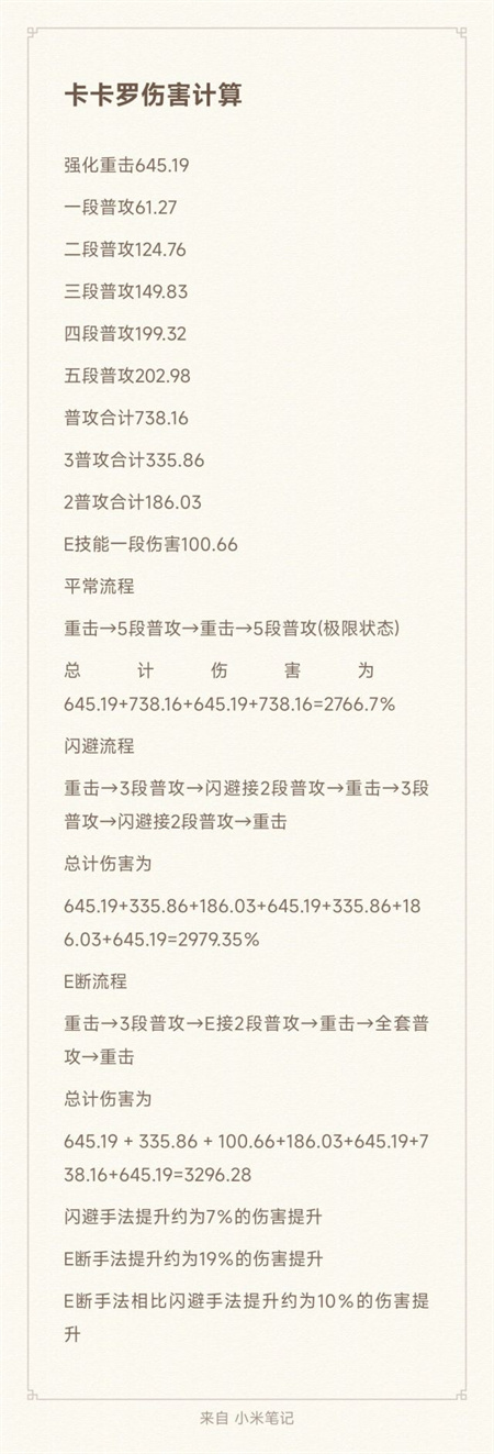 《鸣潮》卡卡罗极限输出手法详解