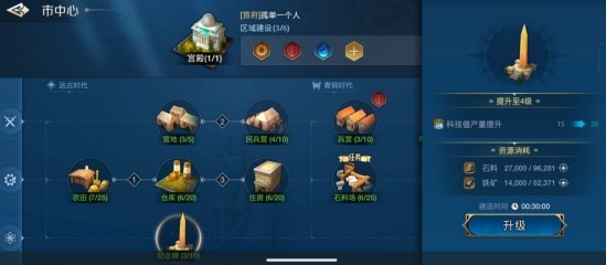 《世界启元》资源类型介绍 世界启元资源消耗途径
