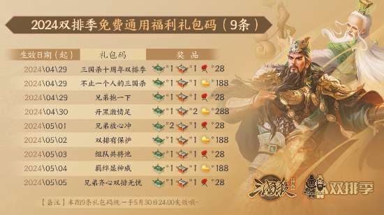 《三国杀十周年》首届双排季启动
