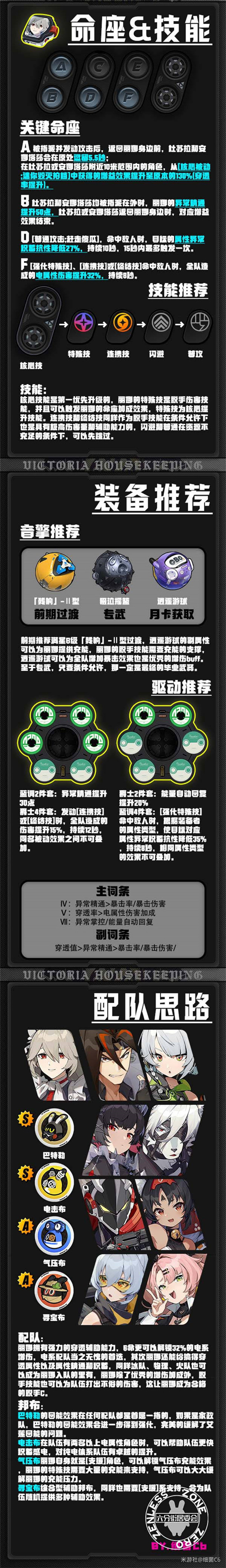 《绝区零》维多利亚家政丽娜全攻略