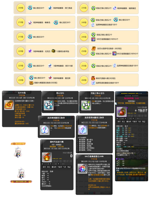 《冒险岛》大版本「美妙梦想家」重磅上线，活动&福利目不暇接！