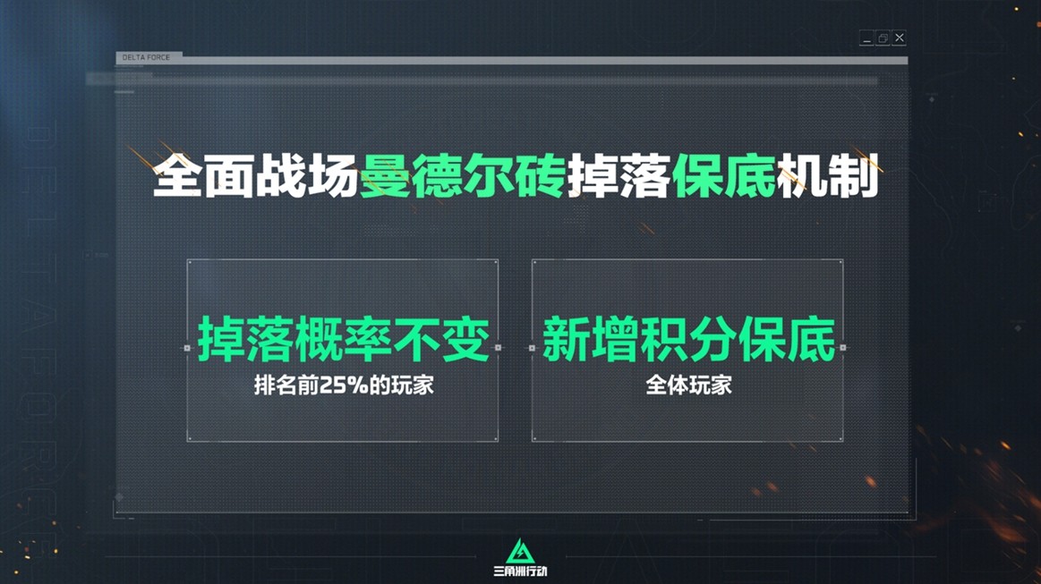 《三角洲行动》“焰火”新赛季开启，战场内容全面升级！
